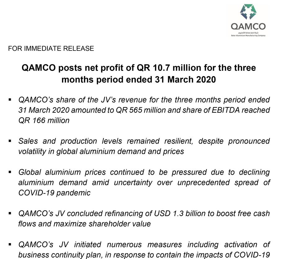 QAMCO posts net profit of QR 10.7 million for the three months period ended 31 March 2020