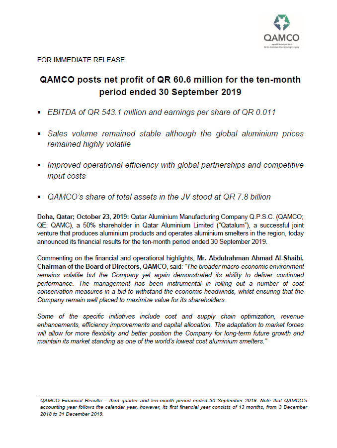 QAMCO posts net profit of QR 60.6 million for the ten-month period ended 30 September 2019