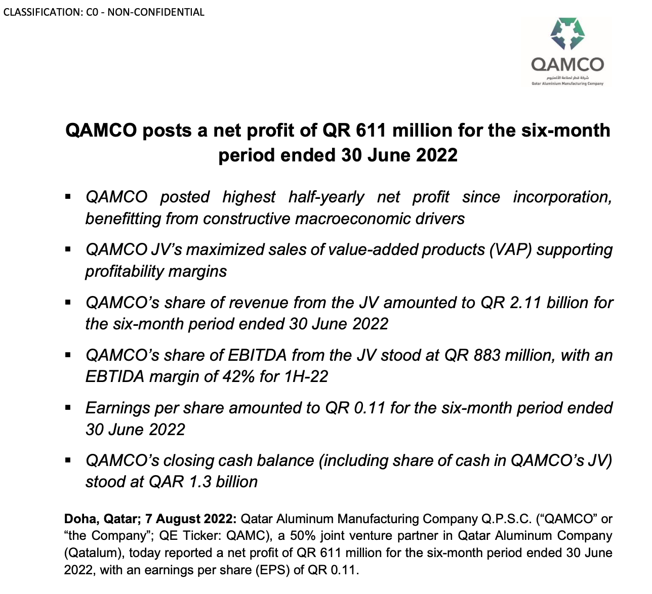QAMCO posts a net profit of QR 611 million for the six-month period ended 30 June 2022