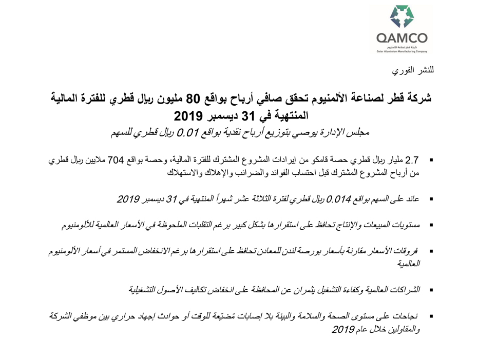 شركة قطر لصناعة الألمنيوم تحقق صافي أرباح بواقع 80 مليون ريال قطري للفترة المالية المنتهية في 31 ديسمبر 2019