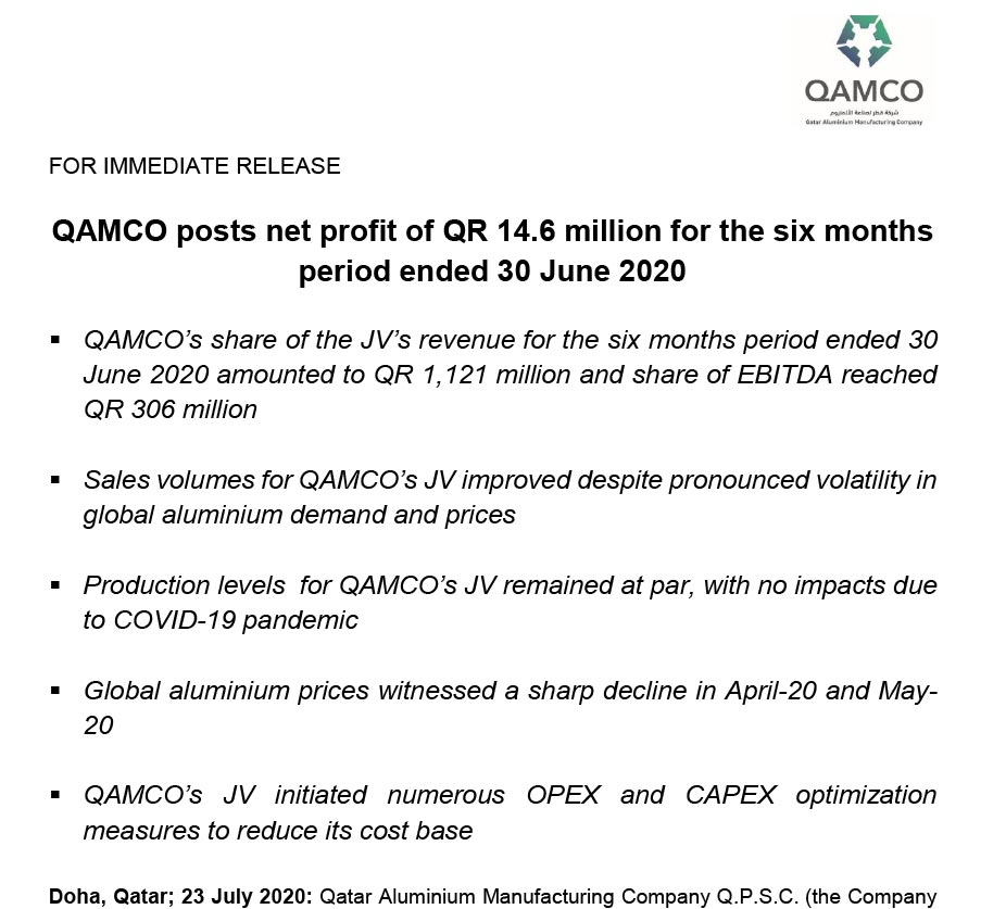 QAMCO posts net profit of QR 14.6 million for the six months period ended 30 June 2020