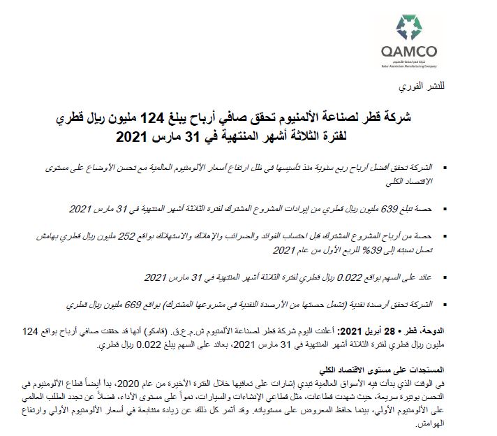 شركة قطر لصناعة الألمنيوم تحقق صافي أرباح يبلغ 124 مليون ريال قطري لفترة الثلاثة أشهر المنتهية في 31 مارس 2021